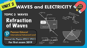 3B Refraction of waves | Unit 2 Waves and Electricity | IAL AS/A Level Physics