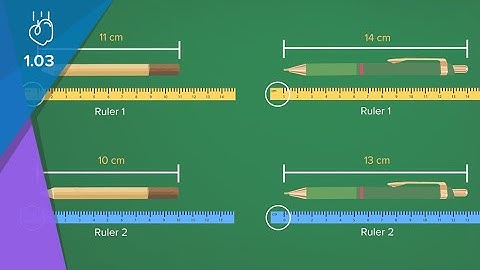 Cambridge IGCSE Physics | 1.03 Measurements, Precision & Accuracy | GCSE O Levels |My Second Teacher