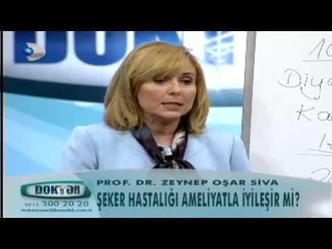 Sık Idrara çıkmak şeker Hastalığı Belirtisi Mi?