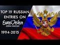 TOP 19 Russian Entries on Eurovision (by points) [HD]