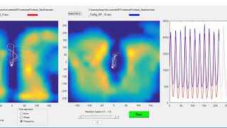 EQ Saddle Science Flapless Saddle Testing Rider Center of Pressure using Novell Pliance Pad