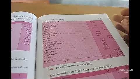 XI ACCOUNTANCY-Ch-14-Trial Balance Part 3