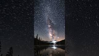 Perseid Meteor Shower | Night Sky & Shooting Stars Relaxing Ambience News