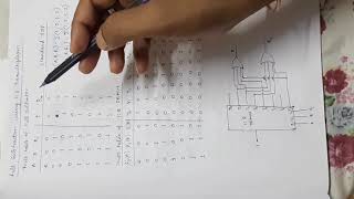 (Lecture 12) - Implementation of full subtractor using Demultiplexer