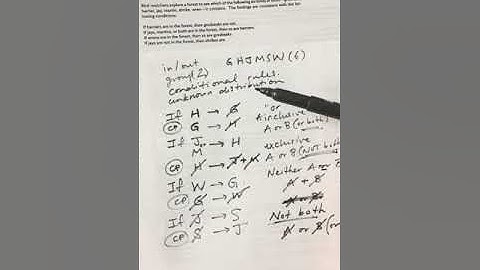 LSAT PrepTest 33 game 2 part 2 of 3