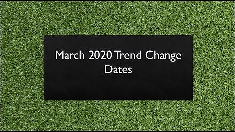 March 2020 Trend Change Dates using gann method