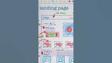 ¿Programar es tan fácil como dicen? 😱 La verdad que nadie te cuenta #shorts #Programación