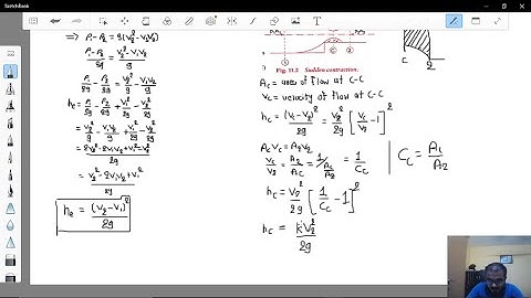 FMHM-28- Flow through pipes Part - II
