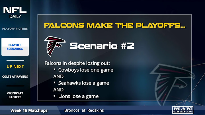 Atlanta Falcons Playoff Picture And Playoff Scenarios - How The Falcons Can Make The Playoffs