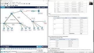 SRWE Practice PT Skills Assessment (PTSA) - Part 1