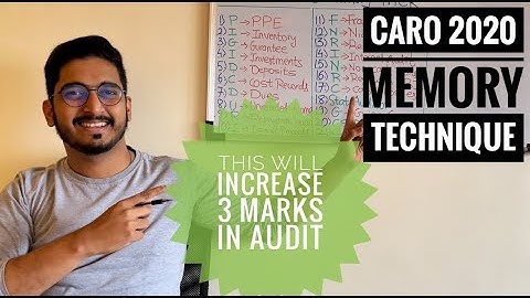 CA Final/ Inter- CARO 2020 Memory Technique in 10 mins only | Learn clause no & name| May 2023|Audit
