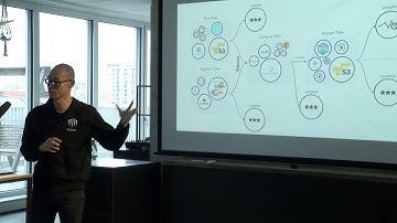 BIV Summit - Bruce Pon: Ocean Protocol