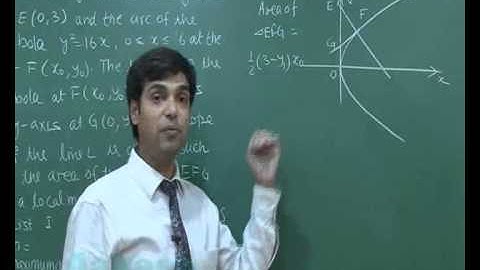 JEE-Advanced 2013 Paper-2 Maths Solution (Question 59) by Aakash IIT-JEE