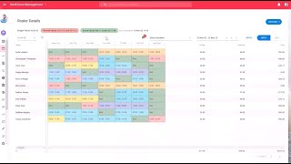 Transforming Workforce Management with PeopleXD Evo