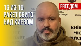 Ракетная атака на Киев: ПВО сбила все вражеские цели, – КГВА