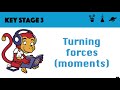 Understanding Moments and Equilibrium