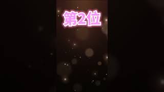 2023年最新男の子のキラキラネームトップ3！ランキング トップ3 2023年最新男の子キラキラネーム