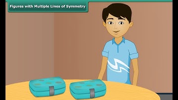 Class 6 Maths | What is Symmetry - Learn Symmetry and It