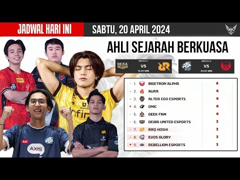 EVOS SANG AHLI SEJARAH BERKUASA | KLASEMEN &amp; JADWAL MPL ID S13 HARI INI SABTU 20 APRIL 2024