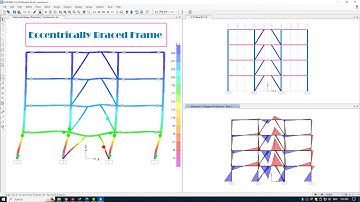 Eccentrically Braced Frame in SAP2000