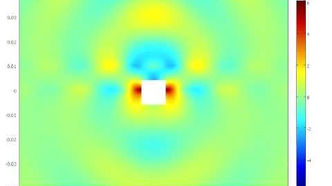 Backward surface wave on left-handed MTM - vacuum interface
