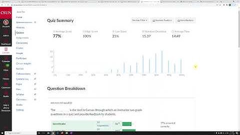 CSUN Canvas Quiz analytics