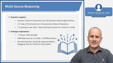 Data Insights (GMAT Focus Edition – Data Insights Content and Tactics)