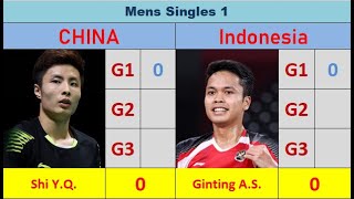 Live Score : SHI Y.Q. vs. Ginting A.S. | MS1 [China vs Indonesia]]