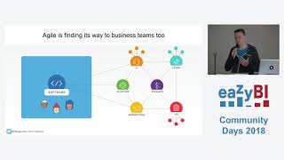 5 Data Driven Decisions in an Agile Environment by Walter Buggenhout ACA IT Solutions NV