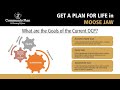 City of moose jaw official community plan introduction