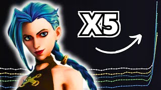 How to Play Jinx [Proven Strategies] - Jinx Guide
