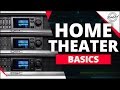 How to Add an External Amplifier to Your AV Receiver | Home Theater Basics