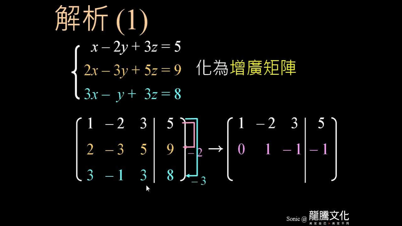 聯立方程program