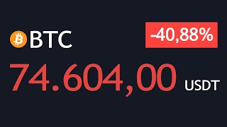 DÍA 220 | ❌ Te lo dije: Estamos en BEAR MARKET (y aún queda LO PEOR)