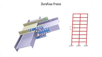 DuraFuse Frames | DF360 Resilience