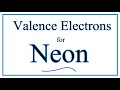 Neon Electron Configuration and Valence Electrons