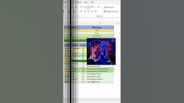 Vlookup in Excel | Excel Tips and Tricks #shorts