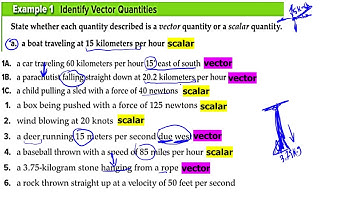 Video  1       11 A 7 1 Introduction to Vectors