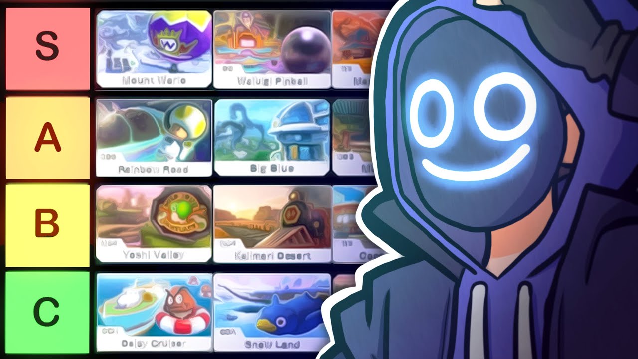 The Ultimate Mario Kart 8 Deluxe Track Tierlist!