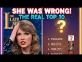 How I Think Taylor Swift would Rank Her Own Albums