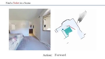 Visual Target Navigation