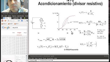 Cap. 08a - Termistores: NTC, PTC