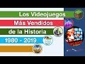 Los Videojuegos Más Vendidos de la Historia | 1980 - 2019