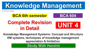 🔥 Unit 4 Knowledge Management Explained 🔥 | BCA 604 Semester 6 CCSU 2025 | Complete Revision