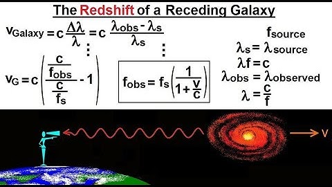 Physics 62.1  Understanding Space, Time & Relativity (19 of 55) Redshift of Receding Galaxy
