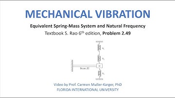 Example 2 49 Springs - beam - mass system, Find natural frequency