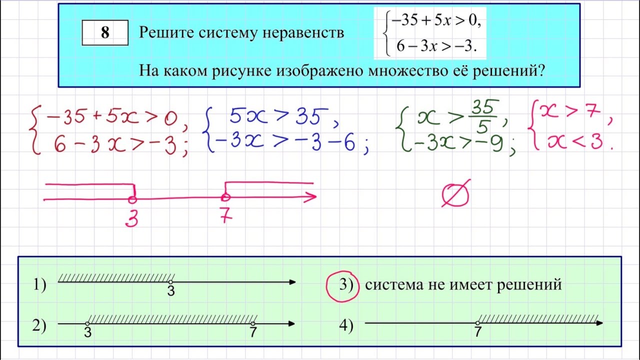 Любых 10 неравенств