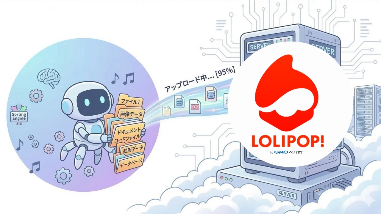 You can now use AI to request web publishing on Lolipop｜たにぐち