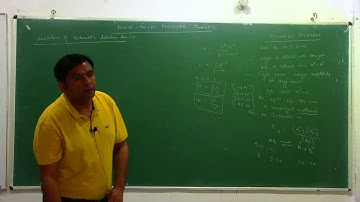 B. Sc. 1ST: DEBYE HUCKEL ONSAGER (D.H.O.) THEORY (COMPLETE): RAJESH K. SIWACH