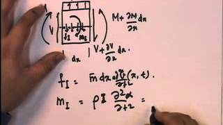 Mod-01 Lec-37 Dynamic Response of Continuous Systems